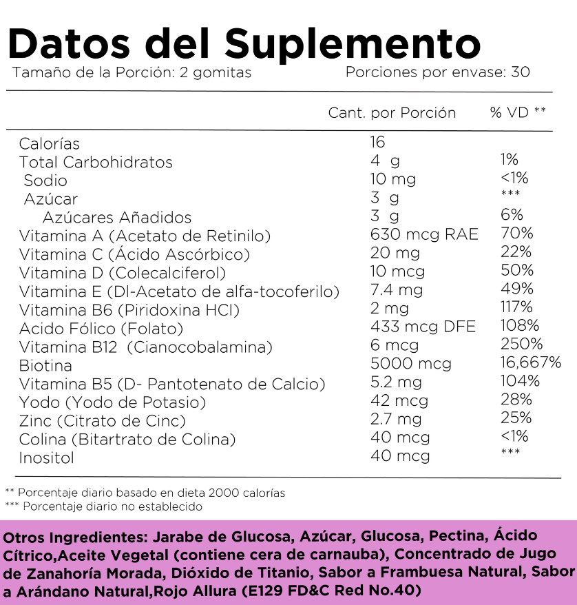 Vitamina Cabello, Uñas y Piel