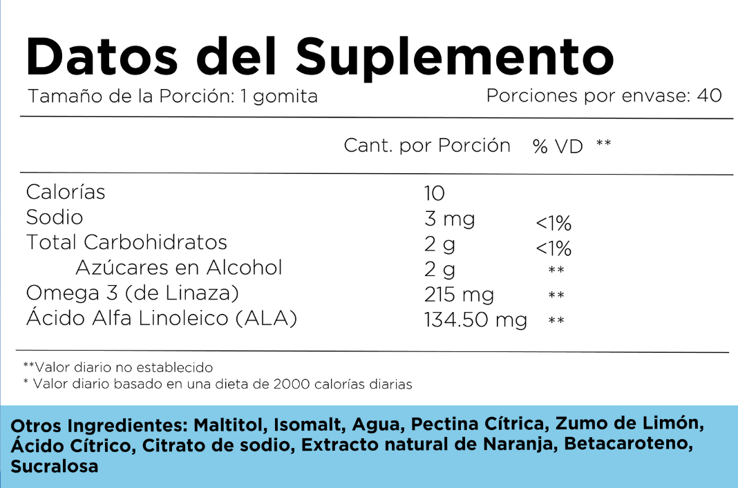 Pececitos - Omega 3 para Niños