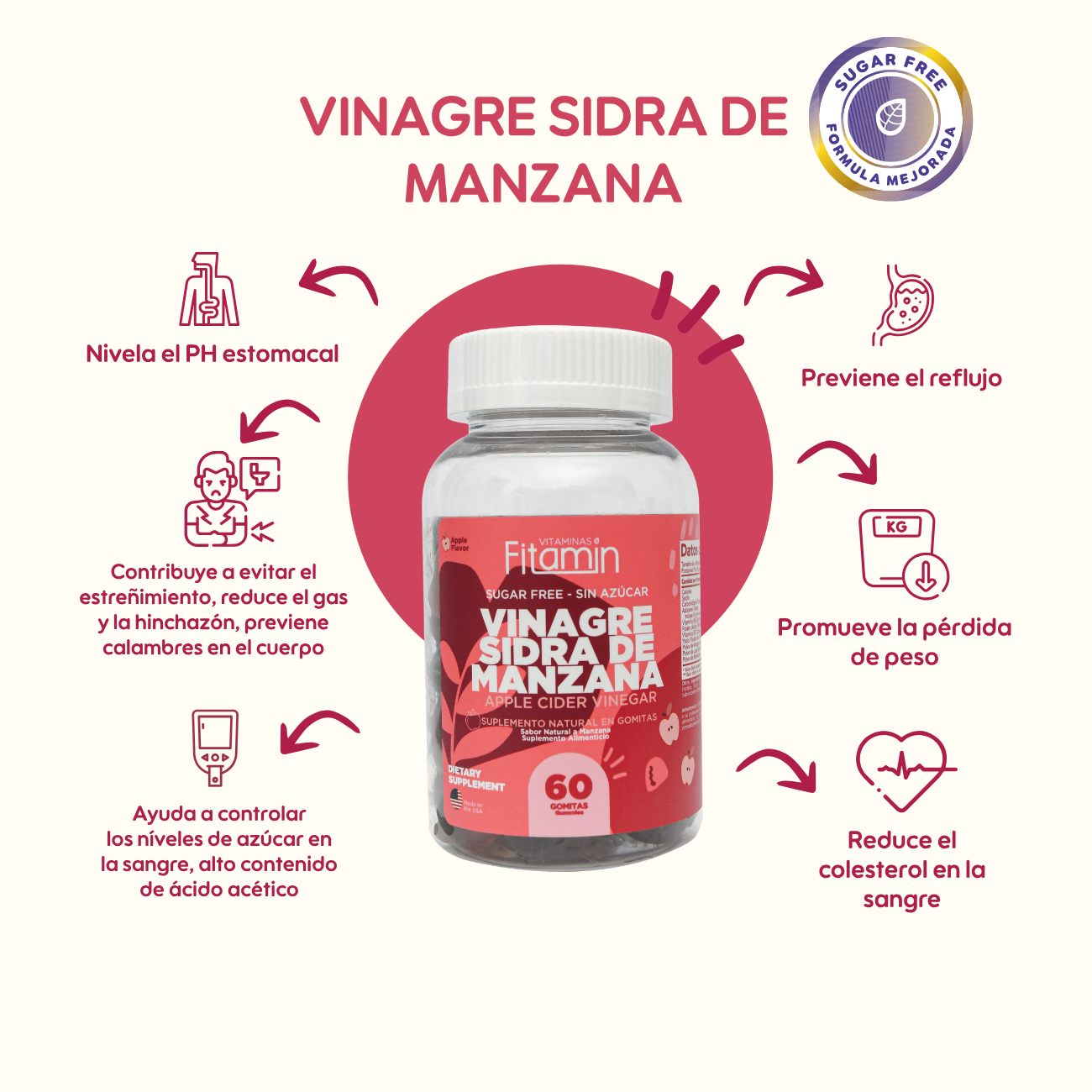 Vinagre de Sidra de Manzana en Gomitas