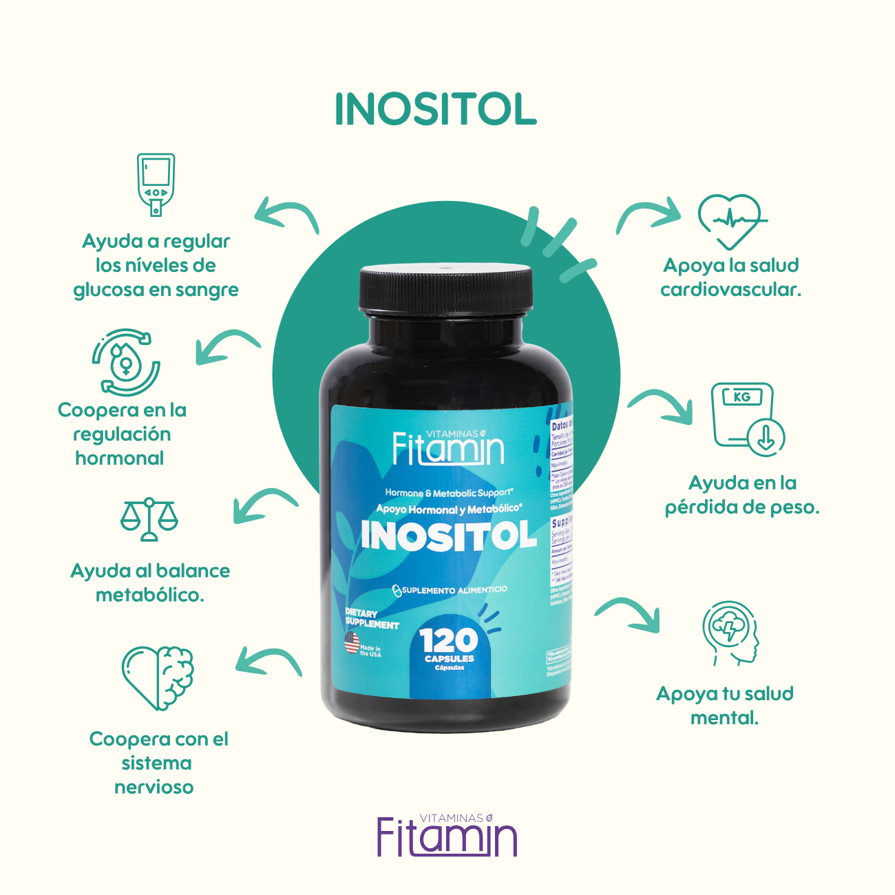 Inositol