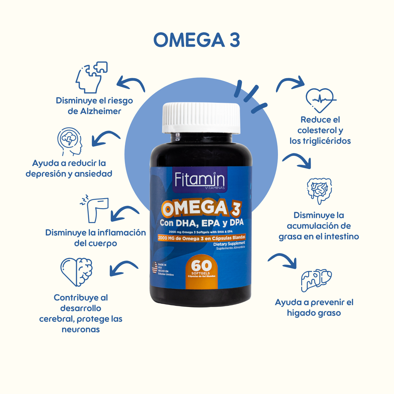 Omega 3 2000mg con DHA - DPA - EPA