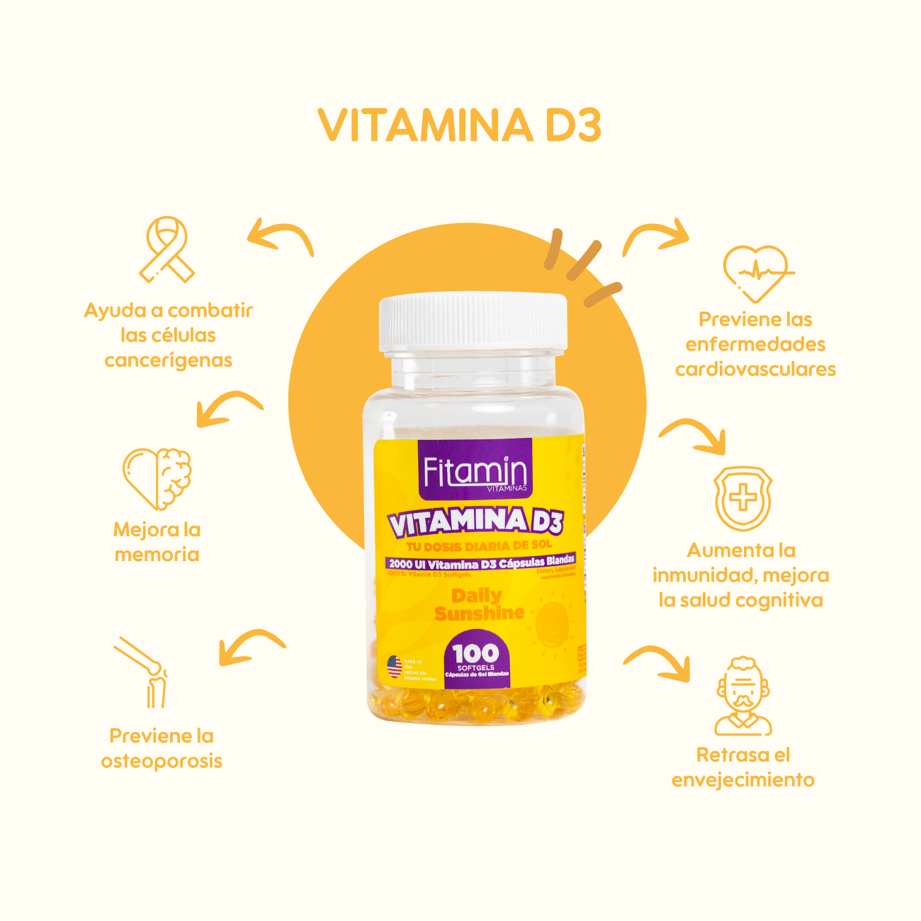 Vitamina D3 Softgel