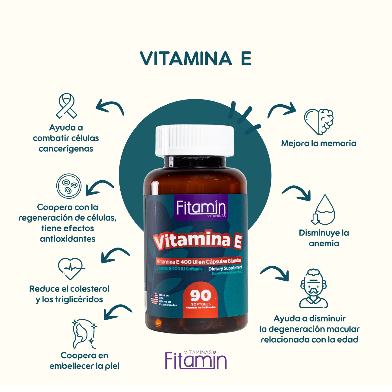 Vitamina E