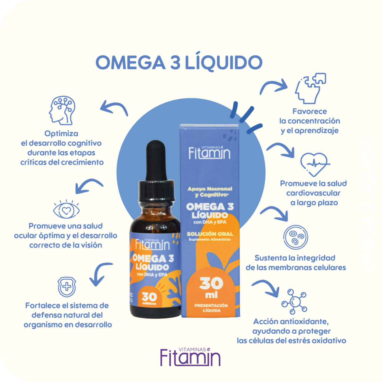 Omega-3 Liquido