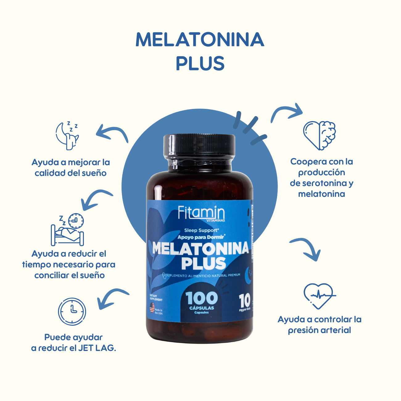 Melatonina Plus 10mg Capsulas