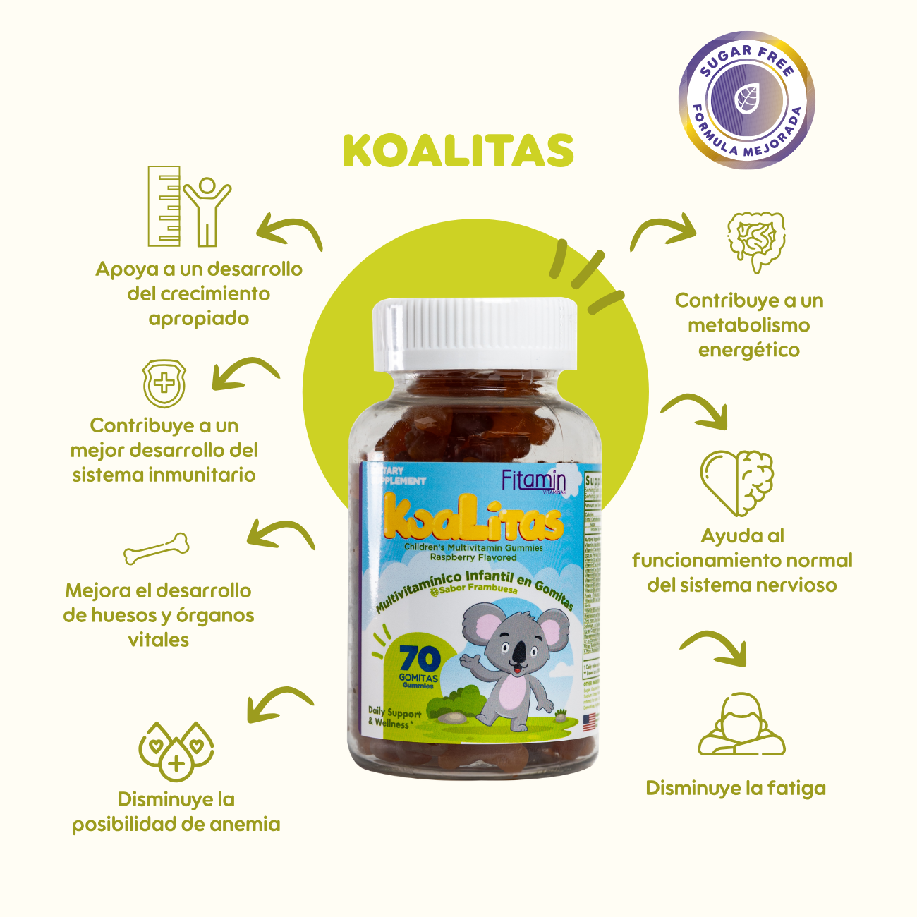 Vitamina Koalitas para niños