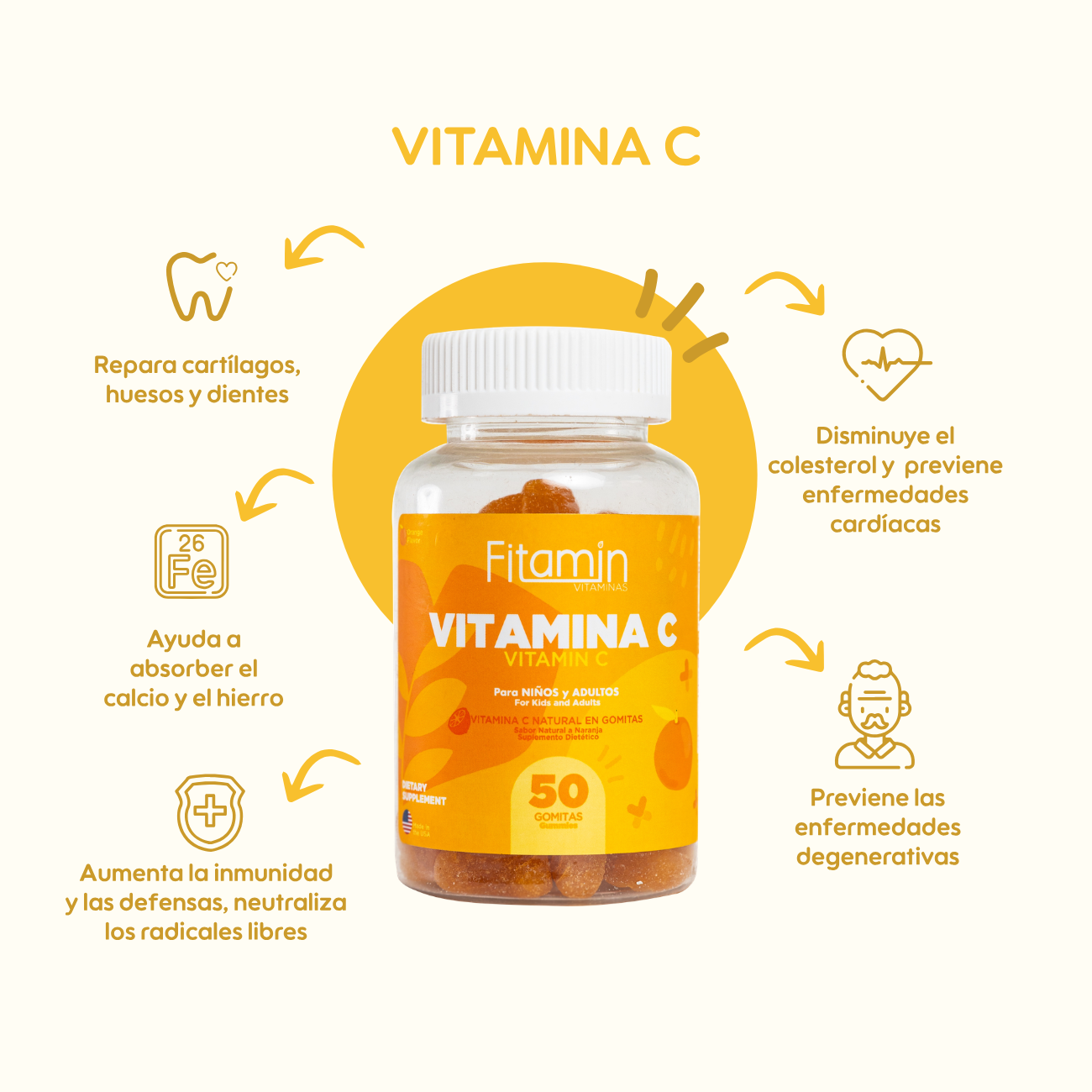 Vitamina C