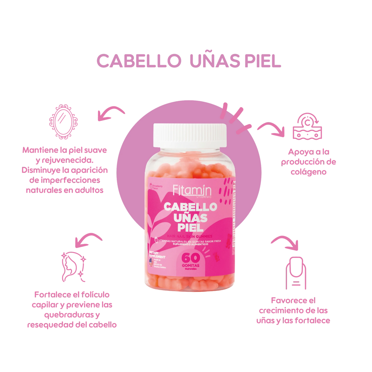 Vitamina Cabello, Uñas y Piel – Vitaminas Fitamin (imagen 2)