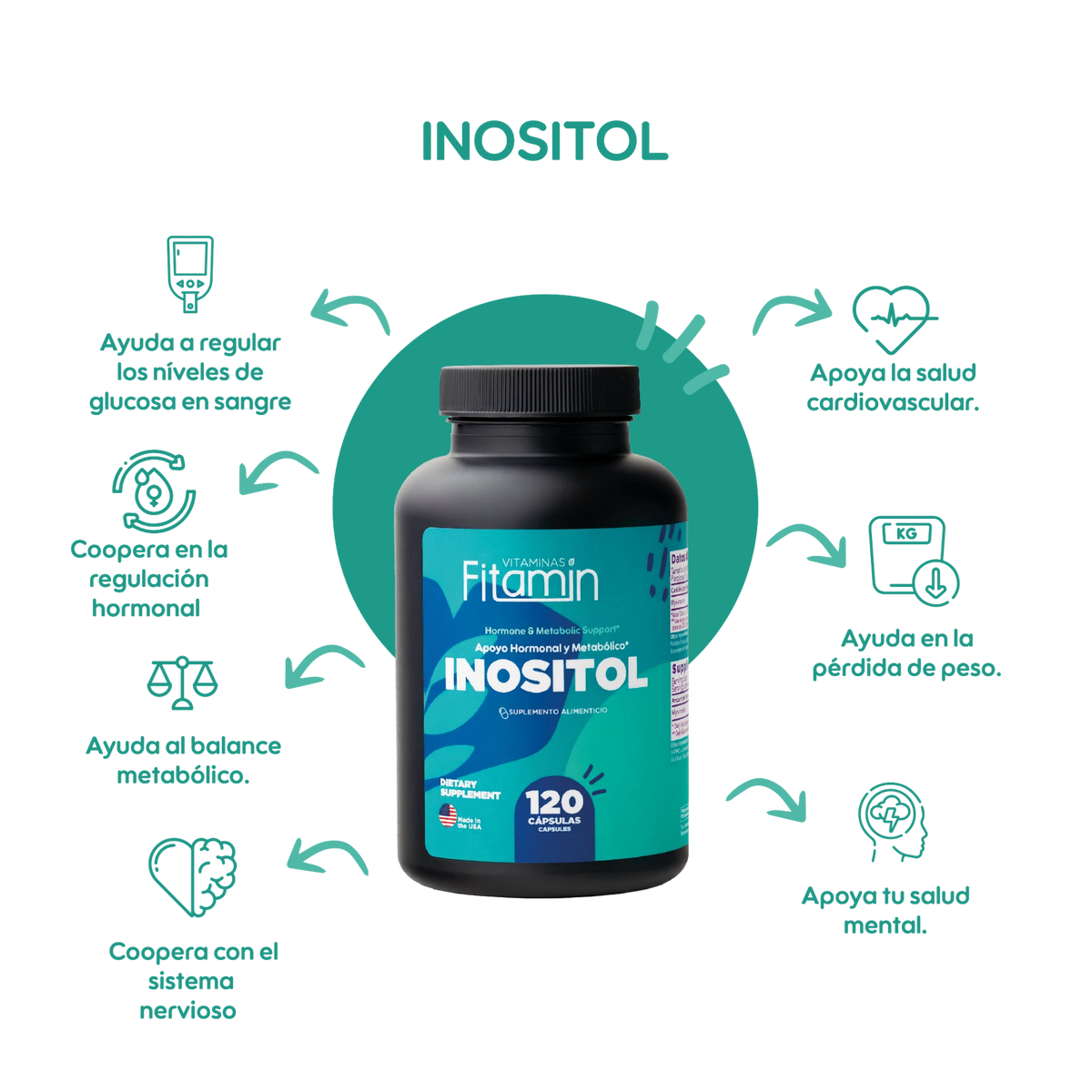 Inositol – Vitaminas Fitamin (imagen 2)