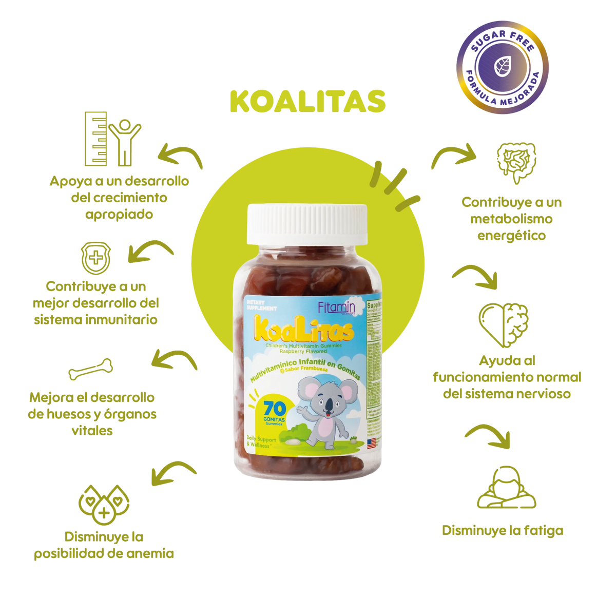 Vitamina Koalitas para niños – Vitaminas Fitamin (imagen 2)