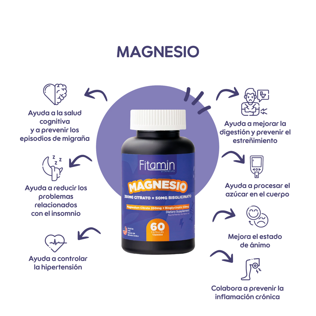 Citrato + Bisglicinato de Magnesio – Vitaminas Fitamin (imagen 2)