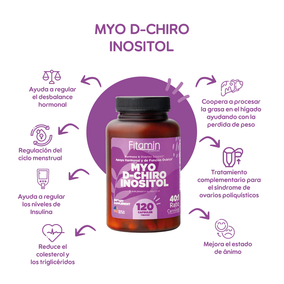Myo & D-Chiro Inositol – Vitaminas Fitamin (imagen 2)