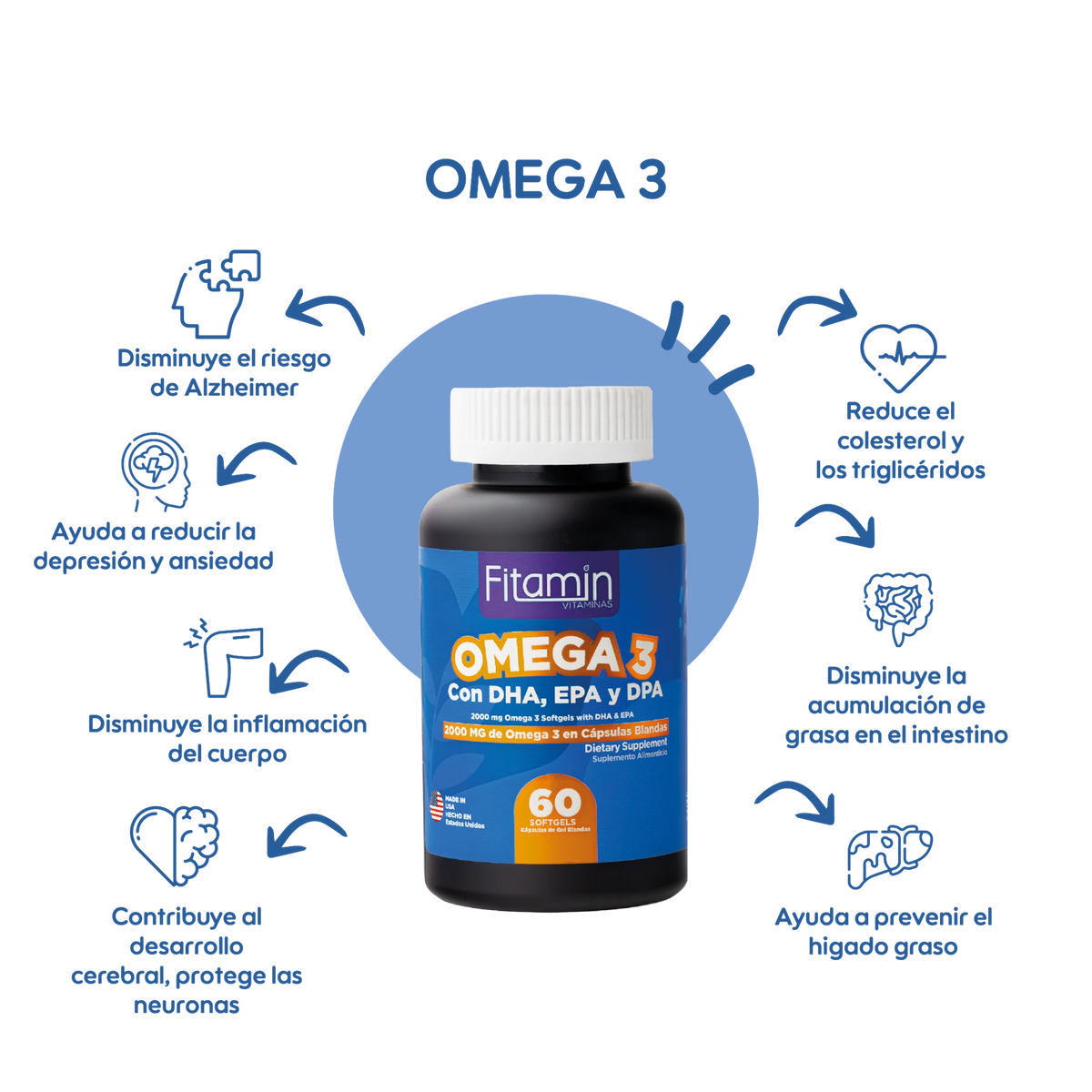 Omega 3 2000mg con DHA, DPA y EPA – Vitaminas Fitamin (imagen 2)