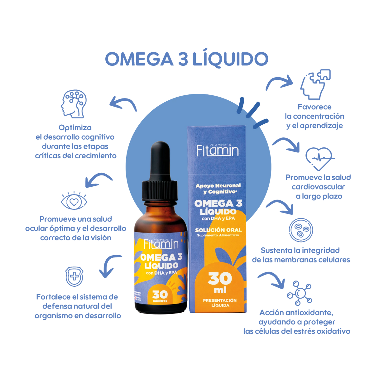 Omega-3 Líquido – Vitaminas Fitamin (imagen 2)