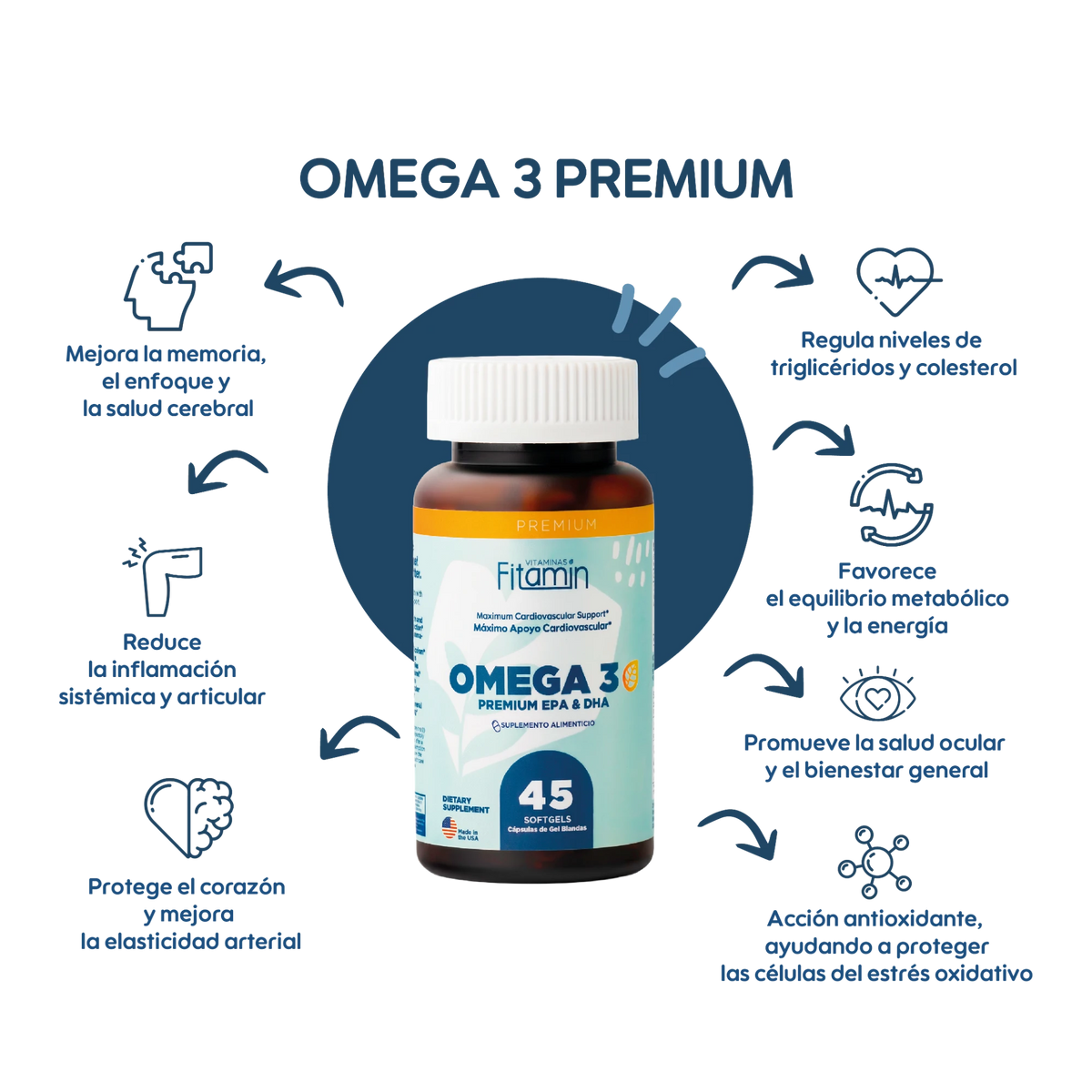 Omega-3 Premium – Vitaminas Fitamin (imagen 2)