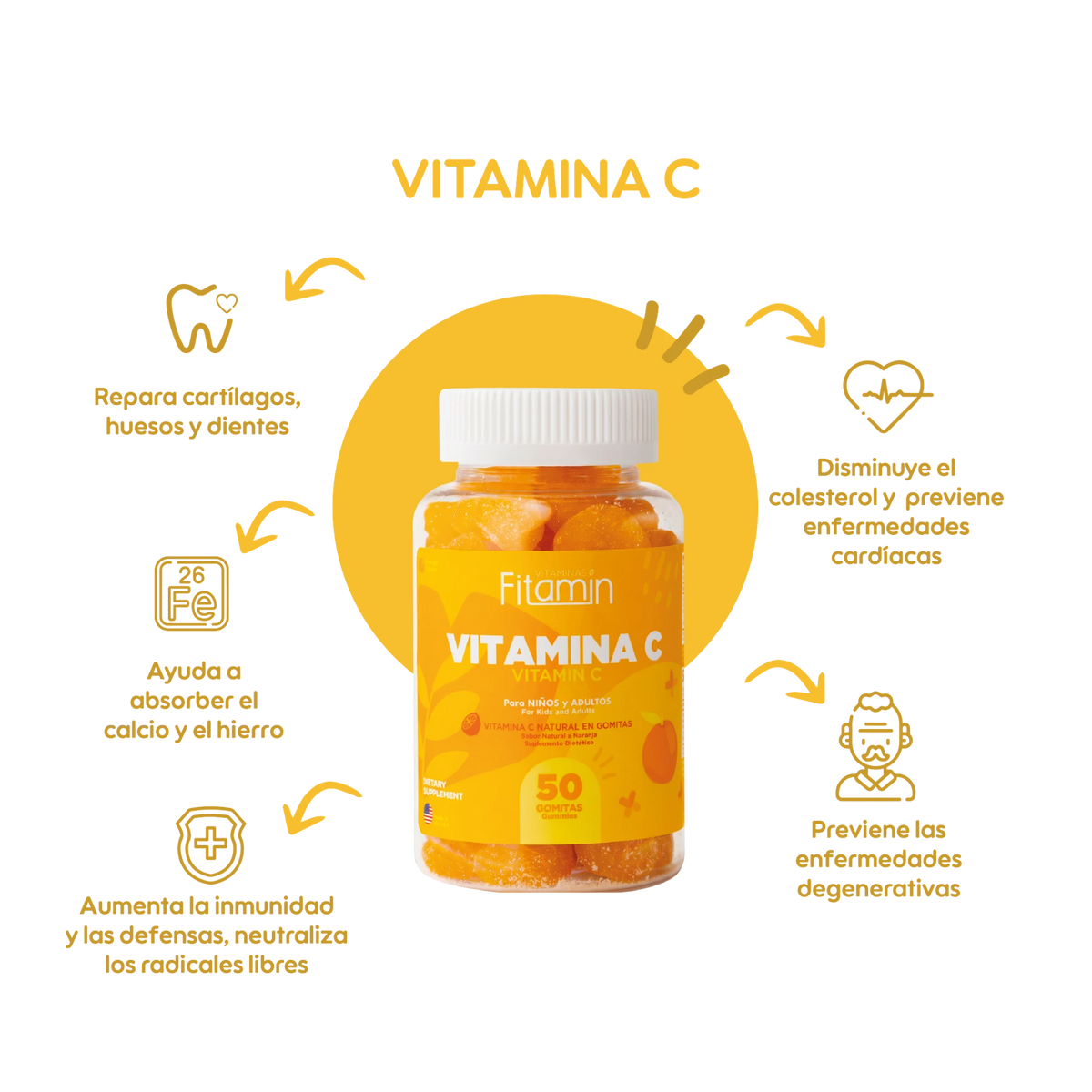 Vitamina C – Vitaminas Fitamin (imagen 2)