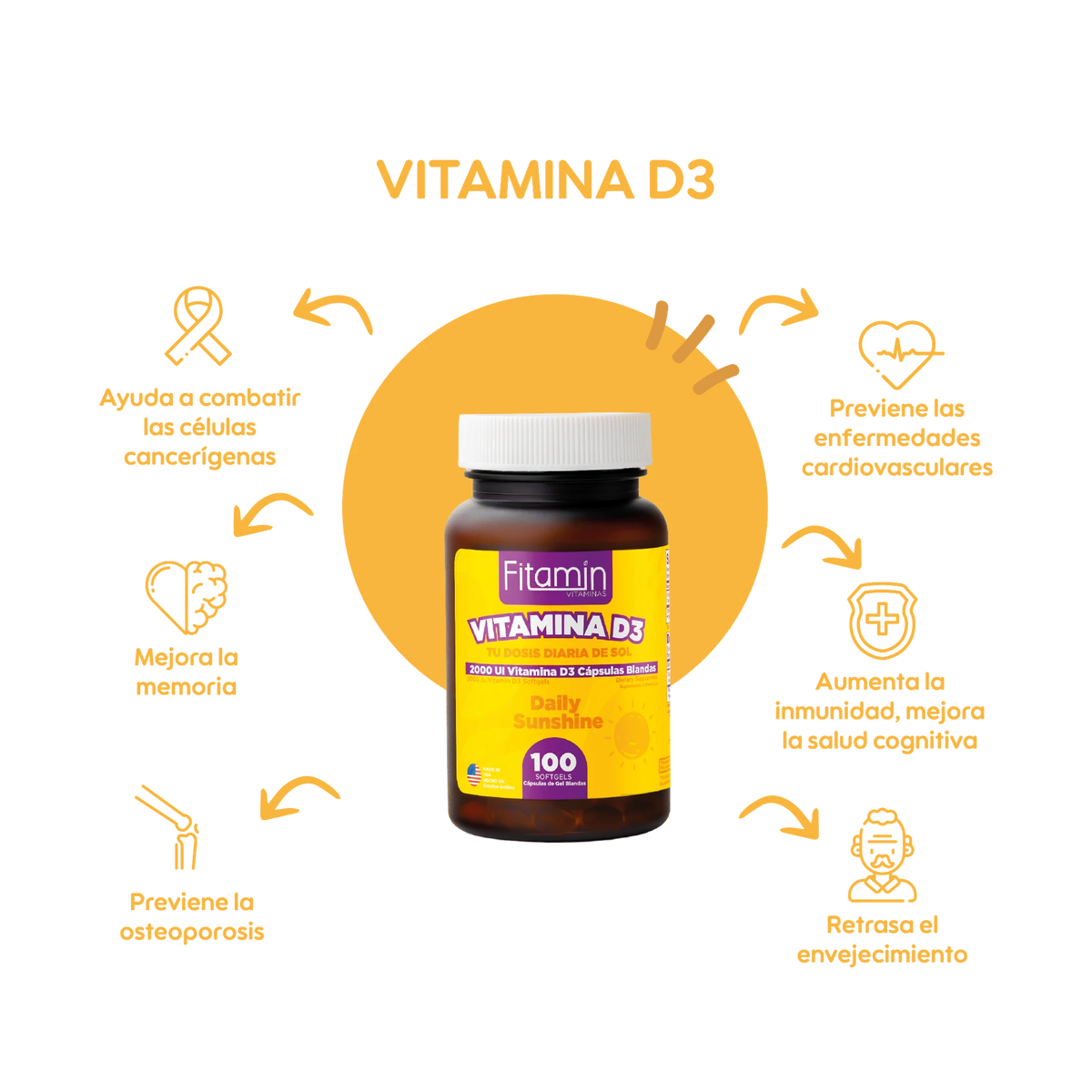 Vitamina D3 Softgel – Vitaminas Fitamin (imagen 2)