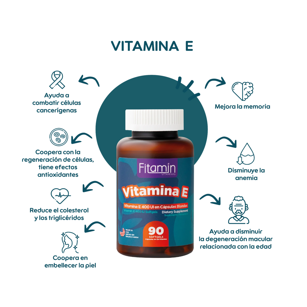 Vitamina E – Vitaminas Fitamin (imagen 2)