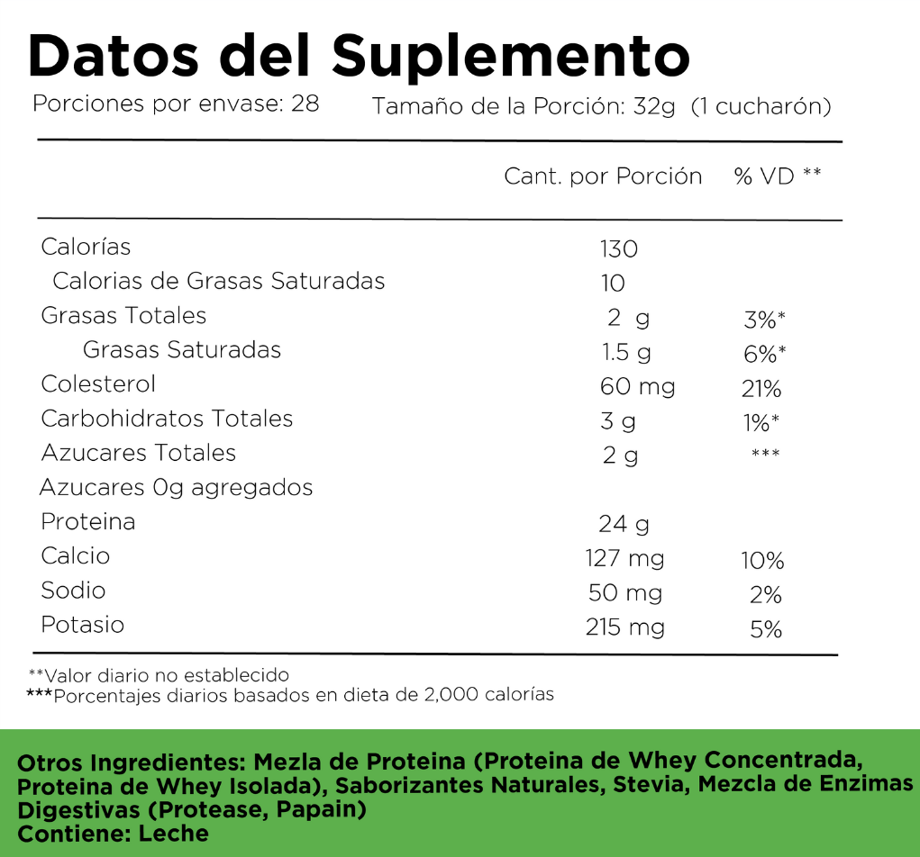 Proteína Actifit