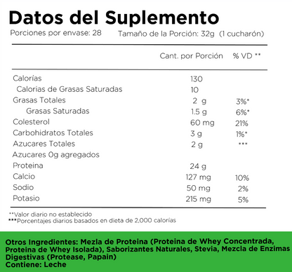 Proteína Actifit